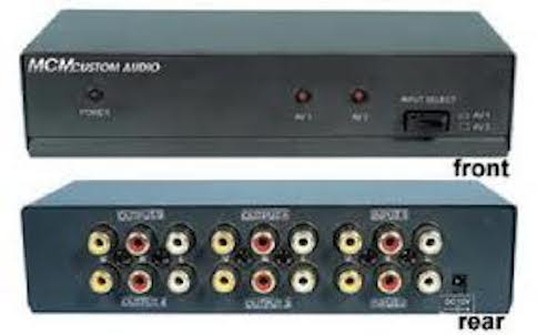 MCM Audio and Video Distribution Amplifier